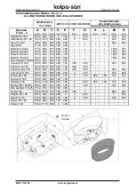 Preview for 62 page of Kolpa Kolpa-san  Series Instructions For Installation And Use Manual