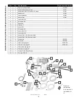 Предварительный просмотр 18 страницы Kolpin 25-9250 Owner'S And Operator'S Manual