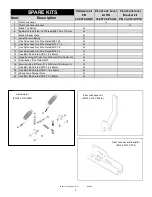 Предварительный просмотр 9 страницы Kolpin 33-0070 Owner'S Manual