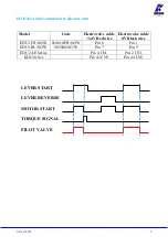 Предварительный просмотр 9 страницы Kolver 010682/A Manual