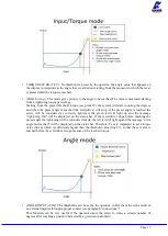 Preview for 15 page of Kolver EDU 2AE/TOP/NT Manual