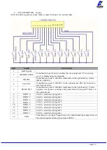 Preview for 19 page of Kolver EDU 2AE/TOP/NT Manual