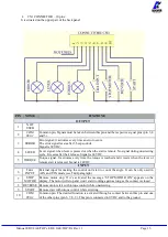 Preview for 15 page of Kolver EDU 2AE/TOP Manual