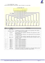 Preview for 16 page of Kolver EDU 2AE/TOP Manual