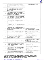 Preview for 21 page of Kolver EDU 2AE/TOP Manual