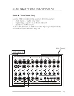 Preview for 64 page of Koma Elektronik Field Kit FX User Manual