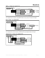 Preview for 13 page of Koma Elektronik RH301 User Manual