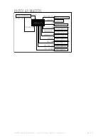 Preview for 14 page of Koma Elektronik RH301 User Manual