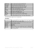 Preview for 18 page of Koma Elektronik RH301 User Manual