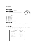 Preview for 4 page of komamura Falcon Eye KC-1100 Instruction Manual