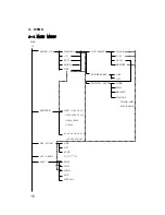 Preview for 15 page of komamura Falcon Eye KC-1100 Instruction Manual