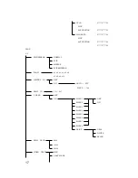 Preview for 17 page of komamura Falcon Eye KC-1100 Instruction Manual