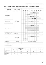 Предварительный просмотр 167 страницы Komatsu Utility 15001 Operation & Maintenance Manual