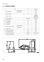 Предварительный просмотр 208 страницы Komatsu Utility 15001 Operation & Maintenance Manual