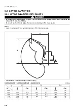 Предварительный просмотр 210 страницы Komatsu Utility 15001 Operation & Maintenance Manual