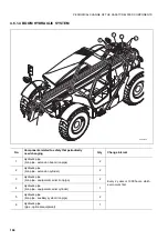 Предварительный просмотр 186 страницы Komatsu Utility 395F6001 Operation & Maintenance Manual