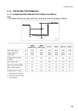 Предварительный просмотр 251 страницы Komatsu Utility 395F6001 Operation & Maintenance Manual