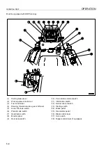 Preview for 58 page of Komatsu Utility 69001 Operation & Maintenance Manual