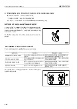 Preview for 76 page of Komatsu Utility 69001 Operation & Maintenance Manual