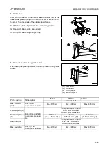 Preview for 93 page of Komatsu Utility 69001 Operation & Maintenance Manual