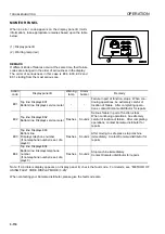 Preview for 172 page of Komatsu Utility 69001 Operation & Maintenance Manual