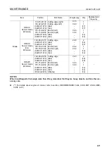 Preview for 189 page of Komatsu Utility 69001 Operation & Maintenance Manual