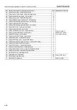 Preview for 196 page of Komatsu Utility 69001 Operation & Maintenance Manual