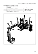 Preview for 187 page of Komatsu Utility F50003 Operation & Maintenance Manual