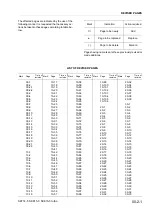 Preview for 5 page of Komatsu Utility SK714-5 Shop Manual