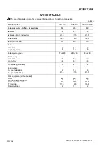 Preview for 16 page of Komatsu Utility SK714-5 Shop Manual