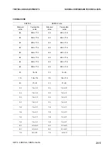 Preview for 137 page of Komatsu Utility SK714-5 Shop Manual