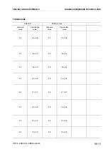 Preview for 143 page of Komatsu Utility SK714-5 Shop Manual