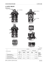 Preview for 249 page of Komatsu Utility SK714-5 Shop Manual