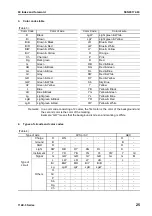 Preview for 35 page of Komatsu 114E-3 Series Shop Manual