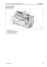 Preview for 73 page of Komatsu 114E-3 Series Shop Manual