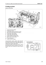 Preview for 79 page of Komatsu 114E-3 Series Shop Manual