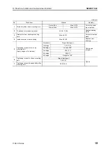 Preview for 89 page of Komatsu 114E-3 Series Shop Manual