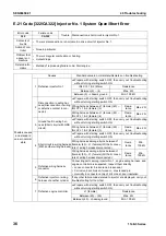 Preview for 186 page of Komatsu 114E-3 Series Shop Manual