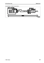 Preview for 191 page of Komatsu 114E-3 Series Shop Manual