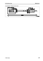 Preview for 195 page of Komatsu 114E-3 Series Shop Manual