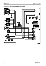 Preview for 204 page of Komatsu 114E-3 Series Shop Manual