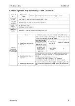 Preview for 205 page of Komatsu 114E-3 Series Shop Manual