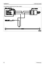 Preview for 206 page of Komatsu 114E-3 Series Shop Manual