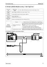 Preview for 207 page of Komatsu 114E-3 Series Shop Manual