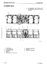 Предварительный просмотр 72 страницы Komatsu 170-3 Series Shop Manual