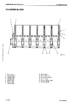 Предварительный просмотр 74 страницы Komatsu 170-3 Series Shop Manual