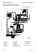 Предварительный просмотр 84 страницы Komatsu 170-3 Series Shop Manual