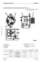 Предварительный просмотр 114 страницы Komatsu 170-3 Series Shop Manual