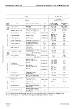 Предварительный просмотр 125 страницы Komatsu 170-3 Series Shop Manual