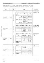 Предварительный просмотр 128 страницы Komatsu 170-3 Series Shop Manual